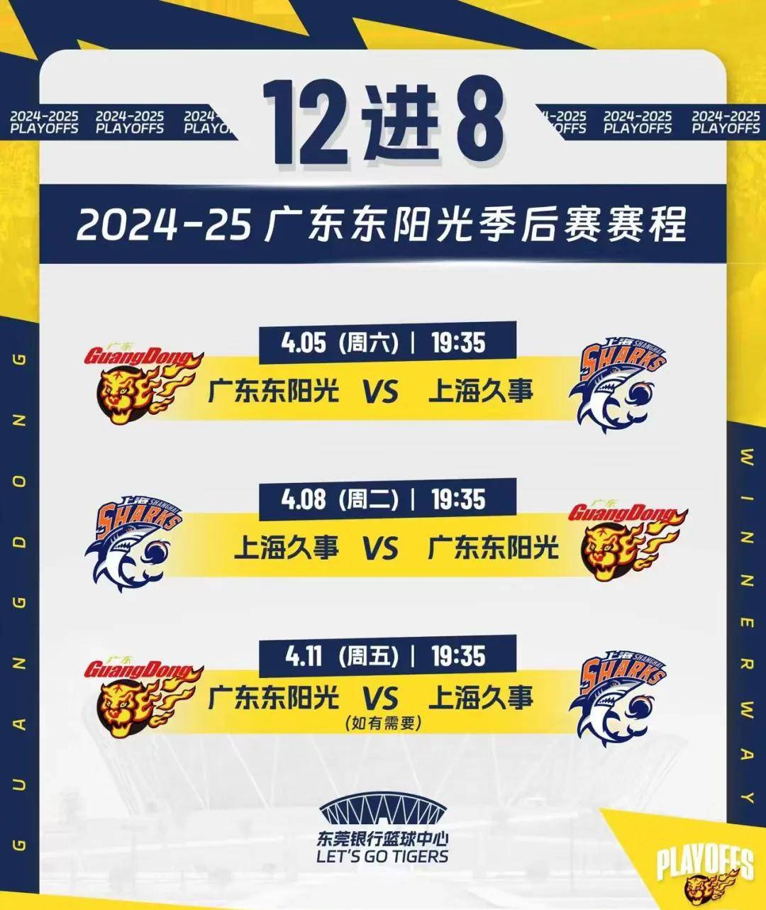 关于上海队全场碾压CBA季后赛，如同剧本杀再现，进球的信息