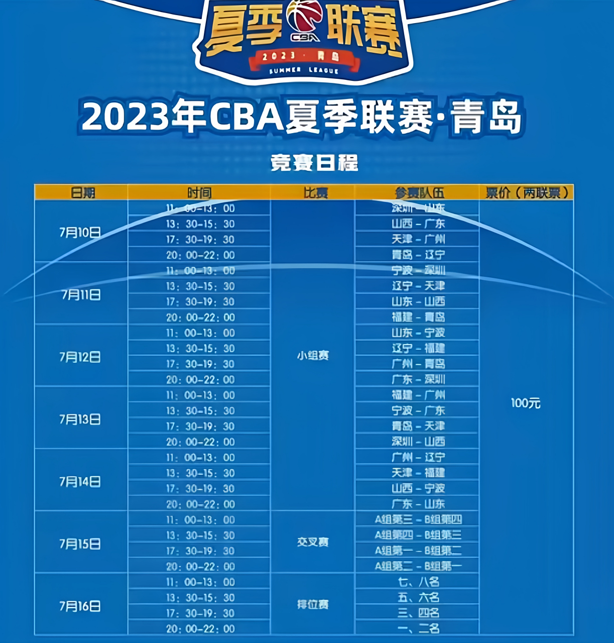 包含安排改动，CBA赛季积极备战重新开启的词条