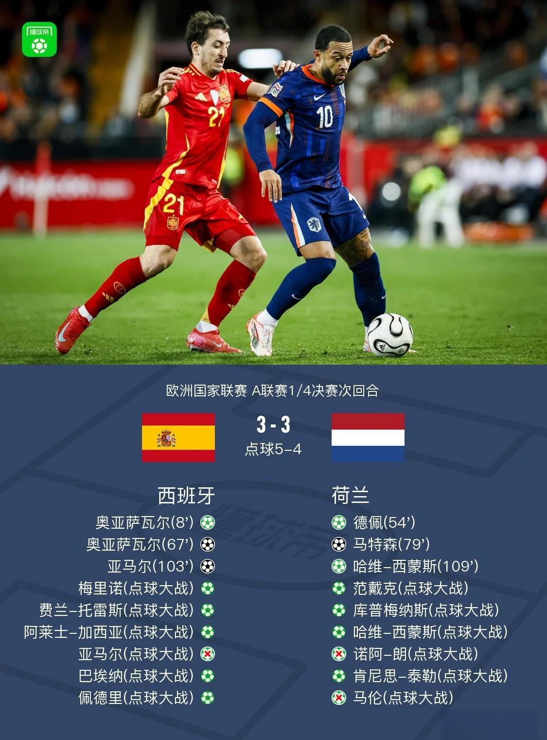 球员们如何备战下一场激烈的比赛？