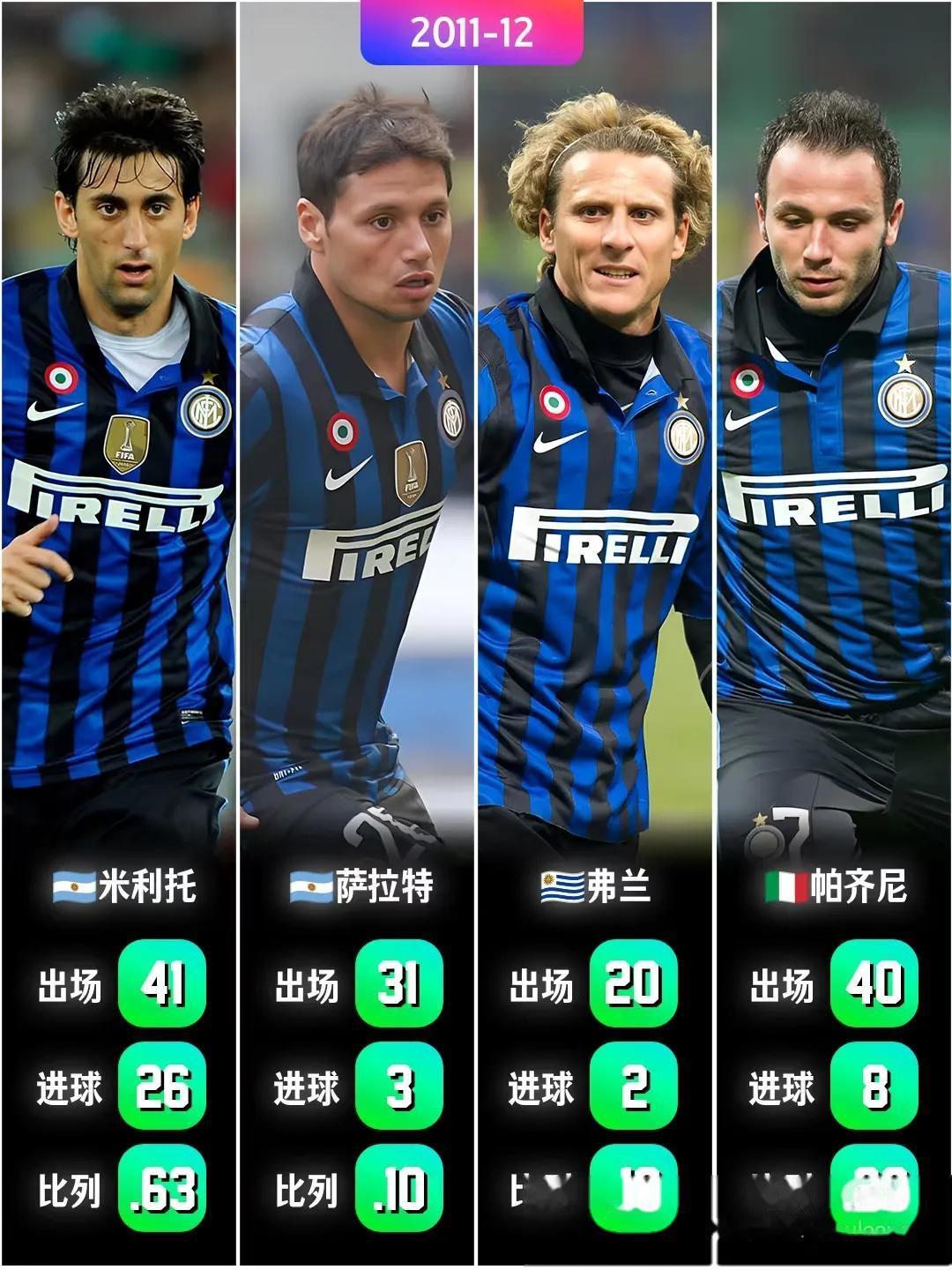 aoa体育培训-米兰锋线抉择！五大目标引援，球队面临前所未有的挑战的简单介绍