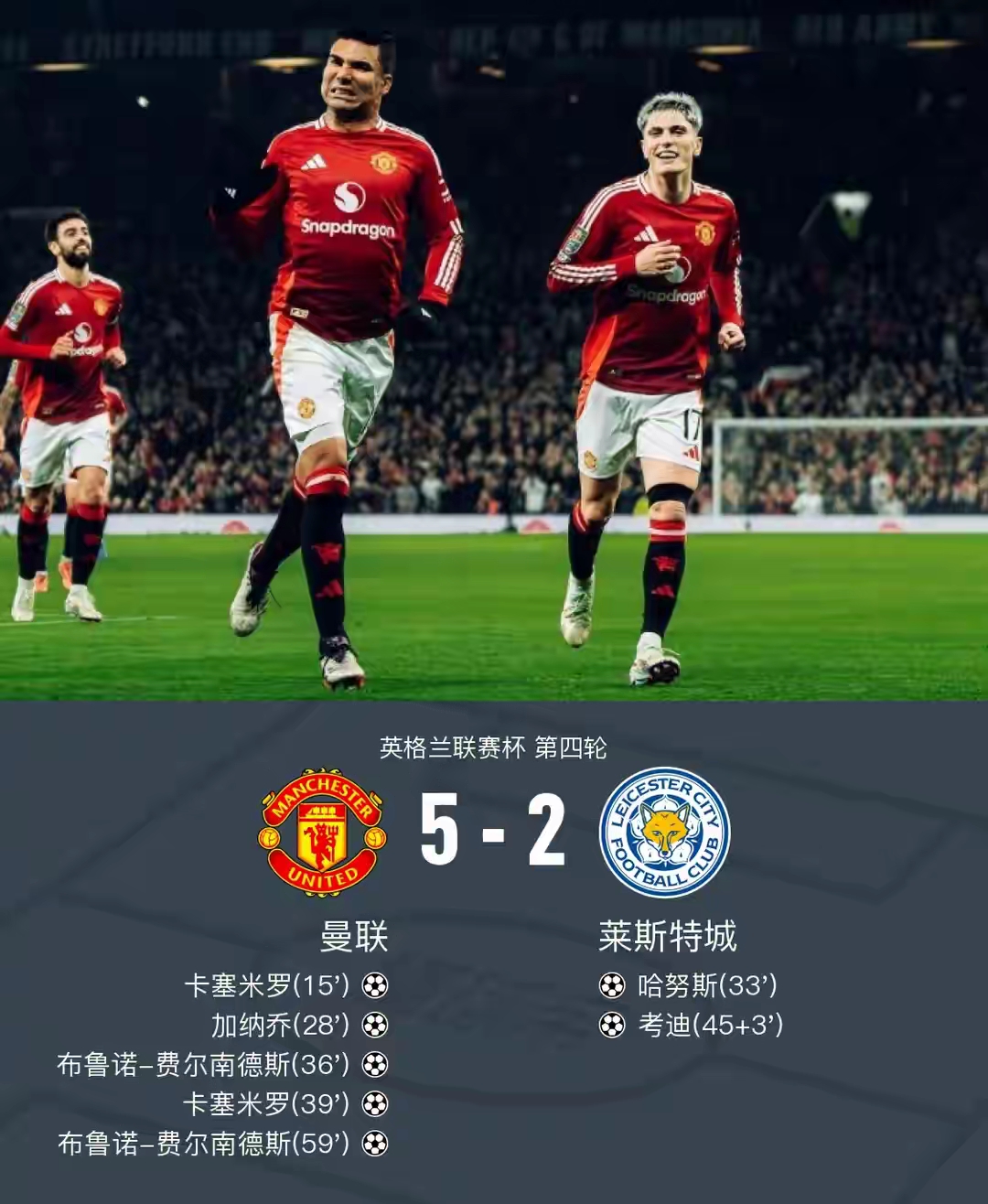 曼联年轻球员表现出色，获得主帅赞赏的简单介绍